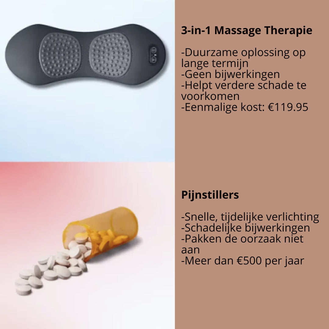 LumaRest -Warmte & Ontspanningskussen voor de Onderrug
