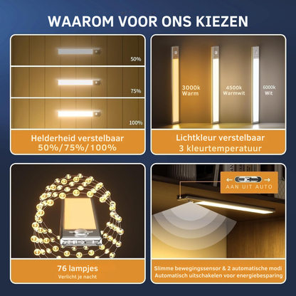 Noxia Slim draadloos LED-licht met bewegingssensor