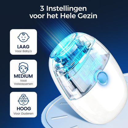 SoftCare Elektrische Nagelverzorger – Veilig, Stil & Precies