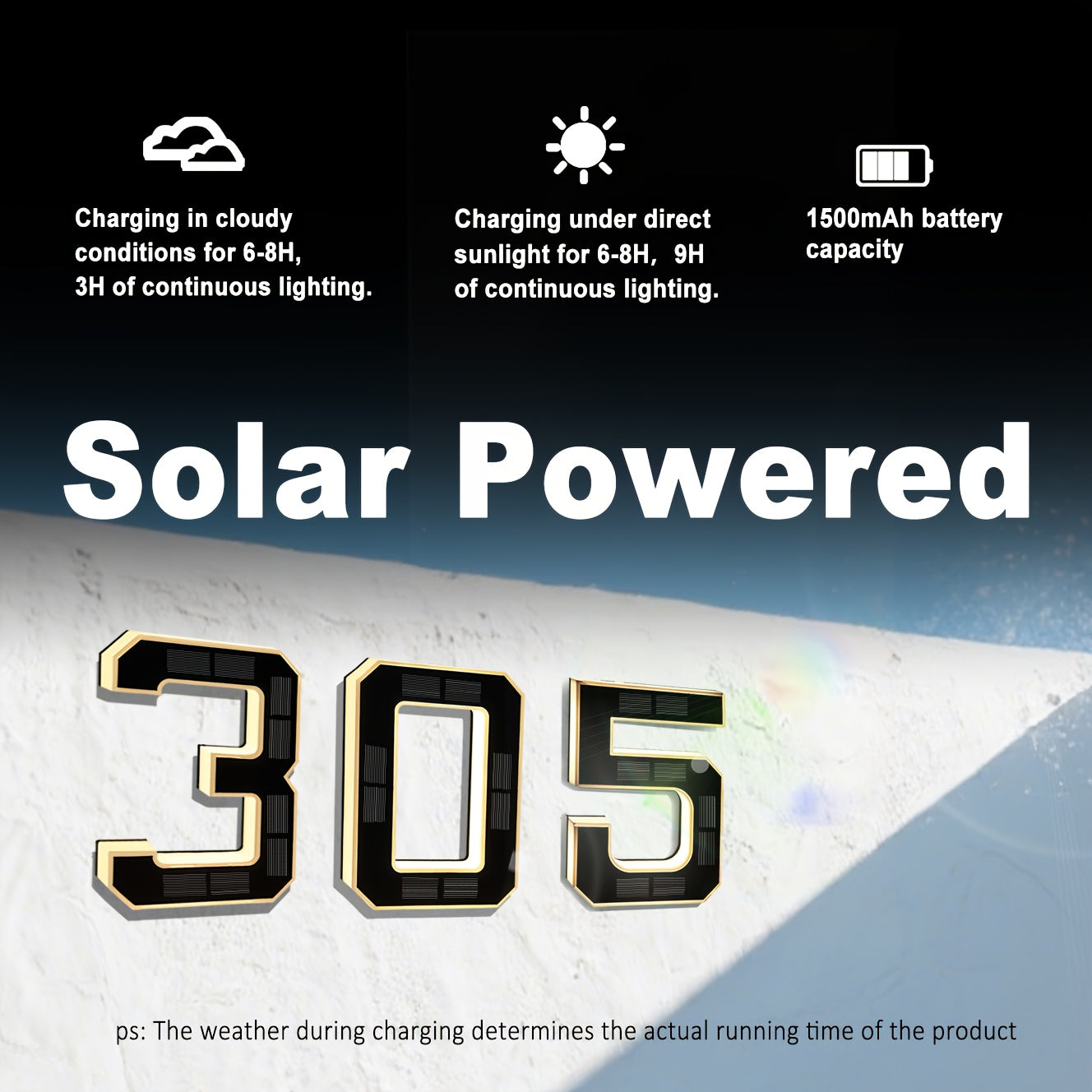 Avondlicht – Slimme Solar Huisnummerverlichting